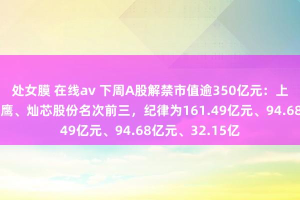 处女膜 在线av 下周A股解禁市值逾350亿元：上海医药、中复神鹰、灿芯股份名次前三，纪律为161.49亿元、94.68亿元、32.15亿